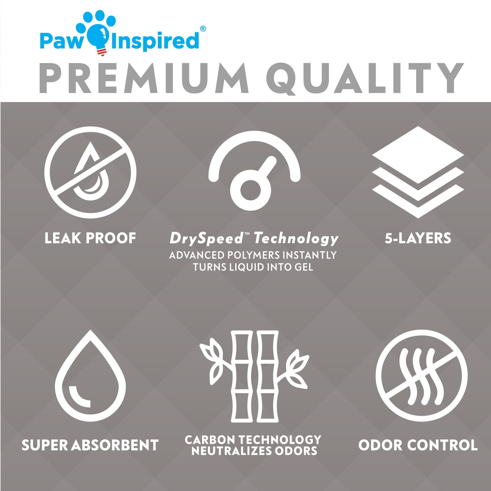 Paw Inspired Disposable Guinea Pig C&C Cage Liners Beddings | Bamboo Charcoal Odor Controlling | Liners Pee Pads for Guinea Pigs, Ferret, Rabbit, Hamster, Chinchilla (28"x17"(C&C 2 x 1), 24 Count)