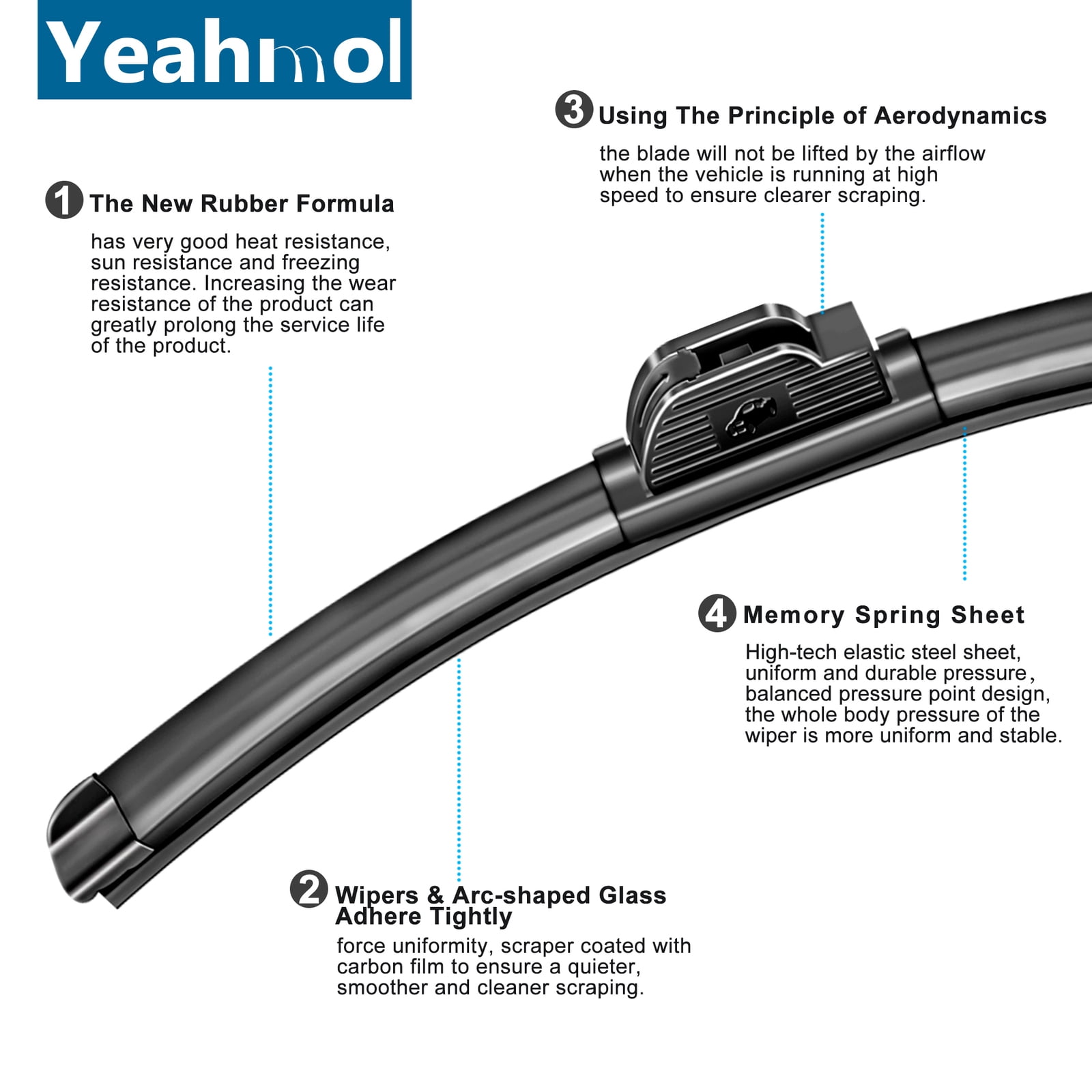 Yeahmol 24" & 24" Windshield Wiper Blades Fit For BMW 330i 2021 24"+24", for Car Front Window, Driver and Passenger, Set of 2 with Accessories