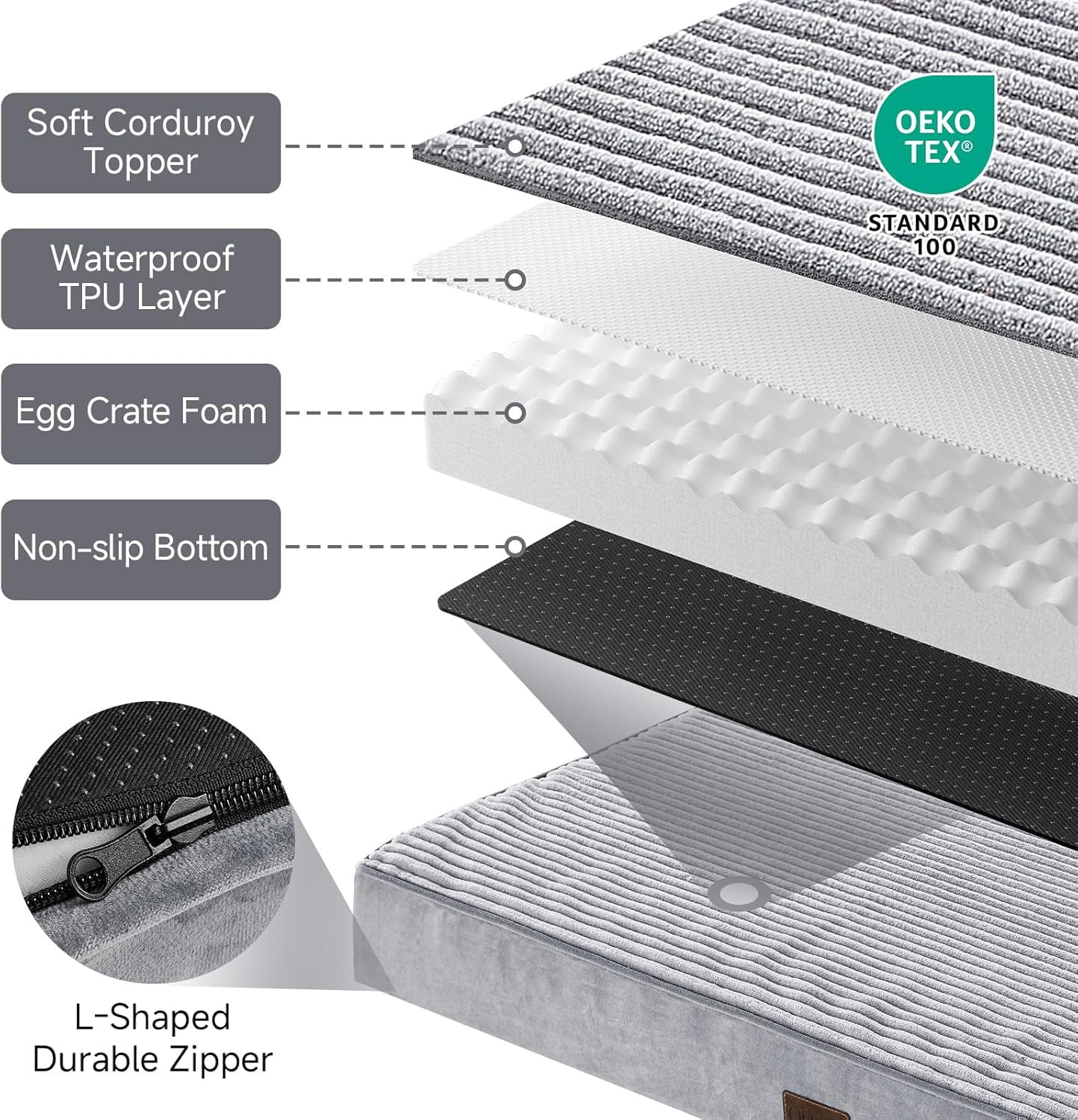 OhGeni Orthopedic Large Dog Bed 35in, Deluxe Pet Bed for Crates, Waterproof and Washable, 25D Egg Crate Foam Pad Anti-Slip Sleeping Mat for Cats Breeds, 35" x 22", Gray