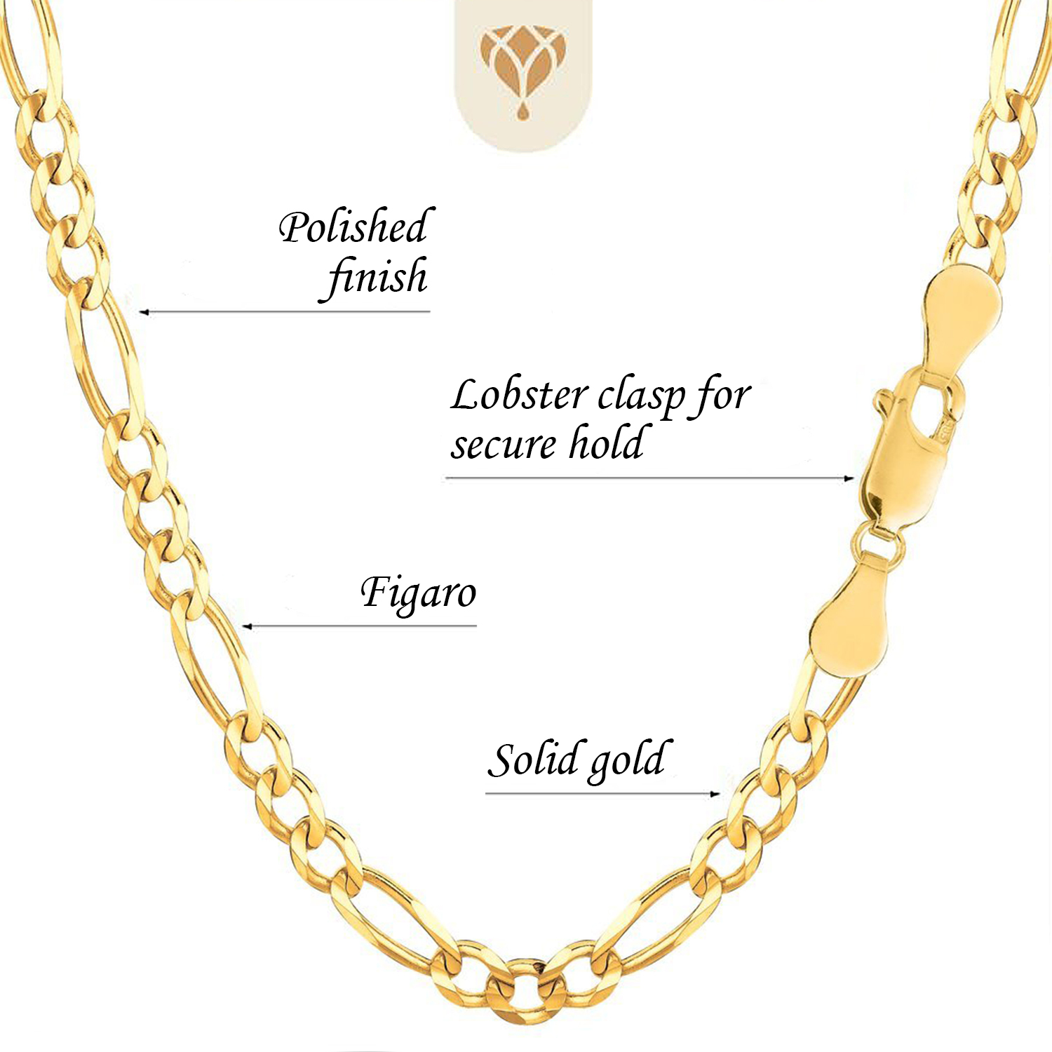 14k SOLID Yellow Or White Gold 3.1mm Alternate Classic Mens Figaro Chain Necklace Or Bracelet/Foot Anklet for Pendants and Charms with Lobster-Claw Clasp (7", 8",16",18", 20”,22",24" 30”)