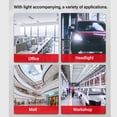 thumbnail image 4 of Iluminómetro, Fotómetro De Respuesta Rápida Para Centro Comercial, 4 of 7