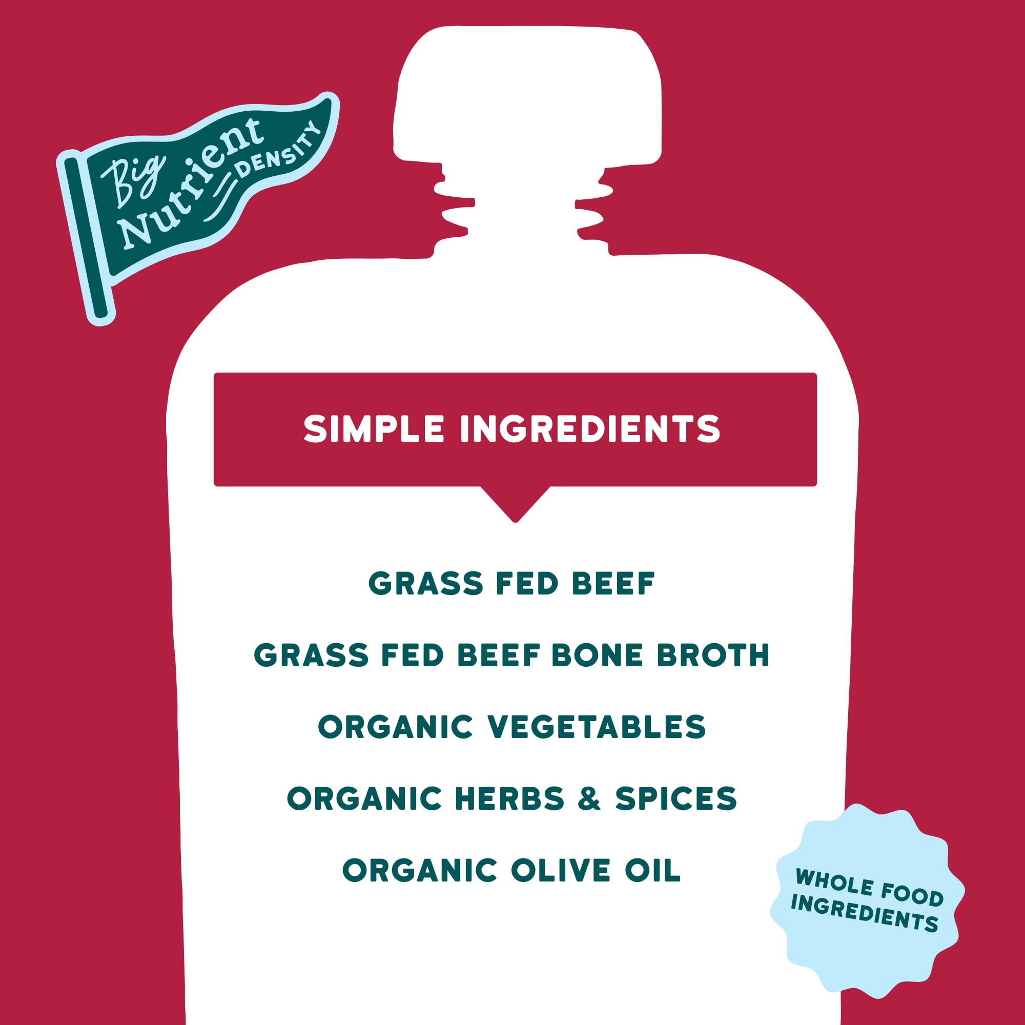 (12 pack) Serenity Kids Grass Fed Beef Pot Roast Stage 2 Baby Food Organic Veggies Herbs & Bone Broth, 3.5oz Pouch