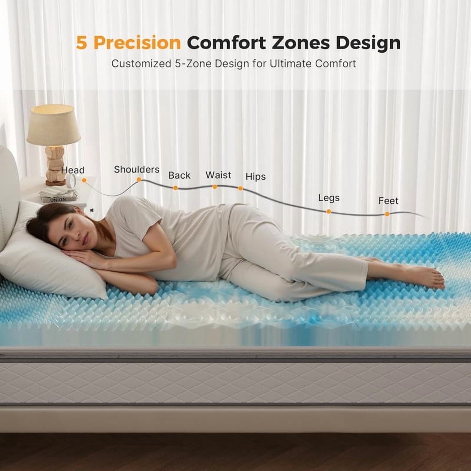 Kelno 5-Zone Cooling Gel Infused Memory Foam Mattress Topper Pressure Dispersion Spinal Alignment for All Sleep Positions, Blue