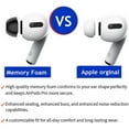 thumbnail image 2 of JFBUJC Memory Foam Tips For Apple Airpods Pro Eartips Ear Buds Large Medium Small Replacement Cushion Accessories, 2 of 3
