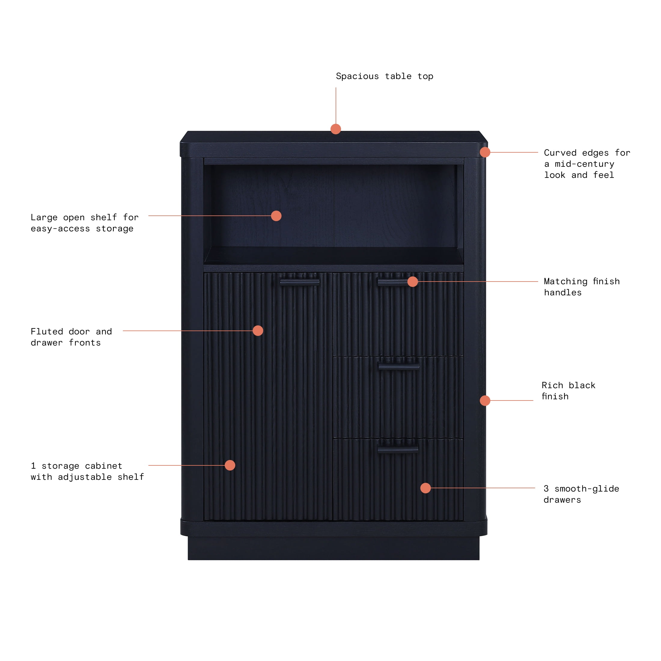 Beautiful Fluted Vanity Storage Cabinet, Rich Black