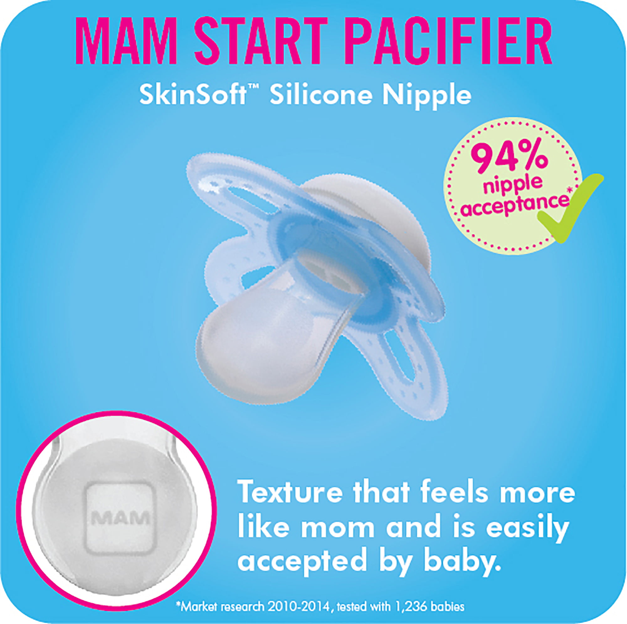 MAM Pacifiers, Newborn Pacifier, Best 