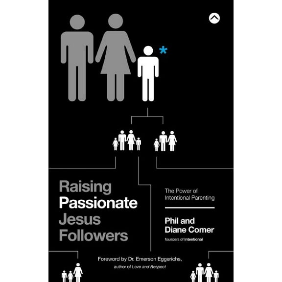 Pre-Owned Raising Passionate Jesus Followers: The Power of Intentional Parenting (Paperback) 0310347777 9780310347774