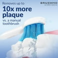 thumbnail image 5 of Brushmo Optimal Gum Care Replacement Toothbrush Heads Compatible with Philips Sonicare Click-On Handles, Ultra-Soft DuPont Bristles, BM938, 8-Pack, White, 5 of 8