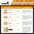 thumbnail image 5 of Olympic China Bristle Blend Deck Brush for All Stain Types, 2 & 3" Combo Pack, 5 of 11