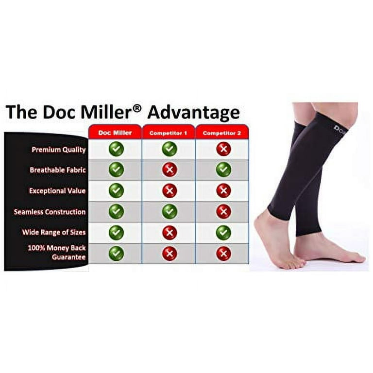 Doc Miller Calf Compression Sleeve Men and Women - 20-30mmHg Shin Splint  Compression Sleeve Recover Varicose Veins, Torn Calf and Pain Relief - 1  Pair