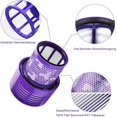 thumbnail image 5 of Paquete de 2 filtros para Dyson V10, filtro de repuesto lavable para Dyson V10 Absolute Cyclone Serie Animal Total Clean Aspiradora SV12 Reemplazar con #DY-969082-01, 5 of 5