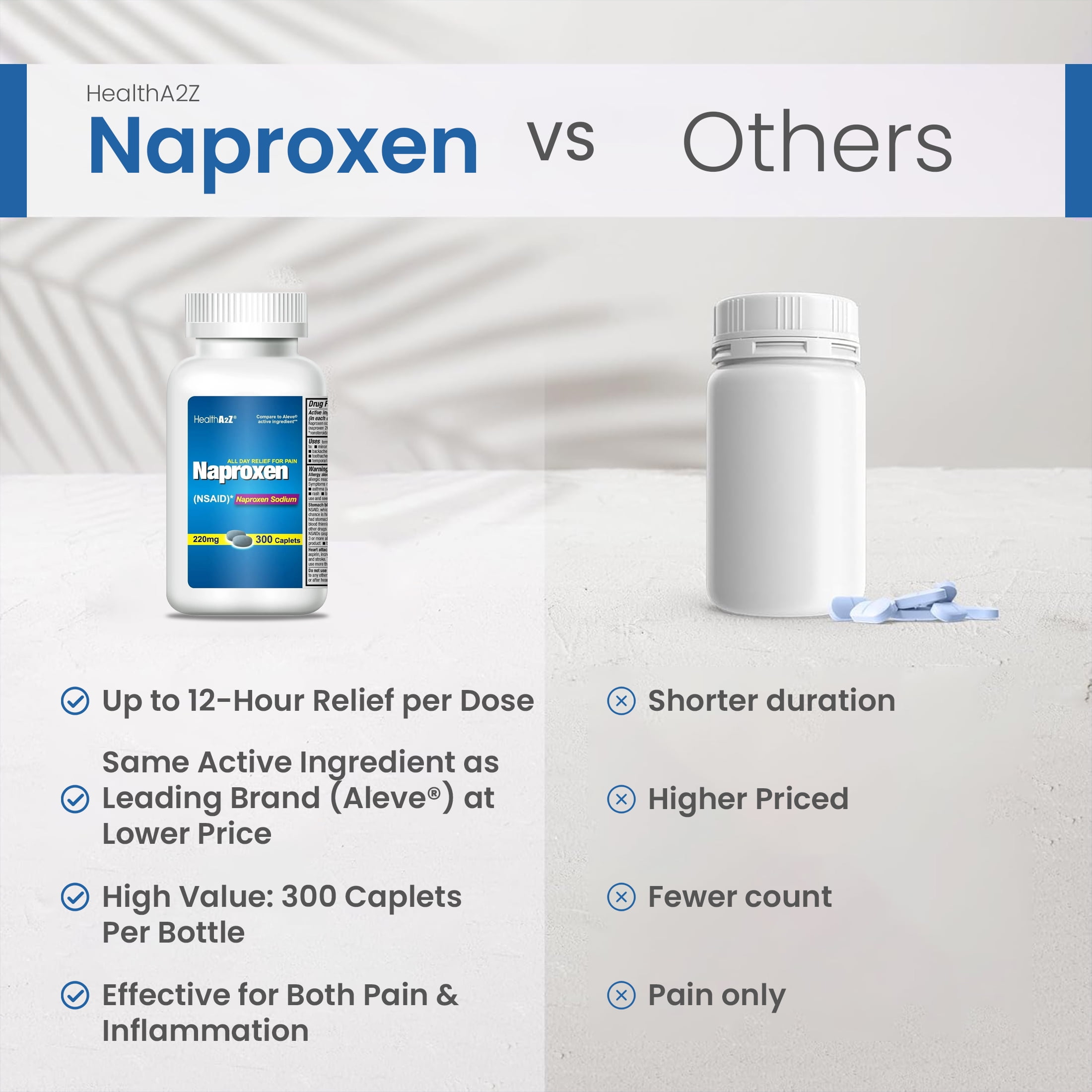 HealthA2Z® Naproxen Sodium 220mg(NSAID) | 300 Caplets | Fast Pain Relief/Fever Reducer