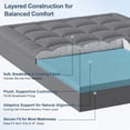 thumbnail image 3 of Cooling Grey Extra Thick Memory Foam King Size Mattress Topper, Thick King Mattress Pad and Mattress Protector King for Back Pain, Supportive Mattress Topper King with Deep Pocket, 3 of 11