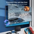 thumbnail image 3 of 8K 2x1 Switch HDMI 2.1 Two-way Bi-direction Switch HDR10 4K@120Hz HDMI Switcher 2x1 1x2 Splitter for PS5 PS4 PS3 For Xbox PC To TV, 3 of 6
