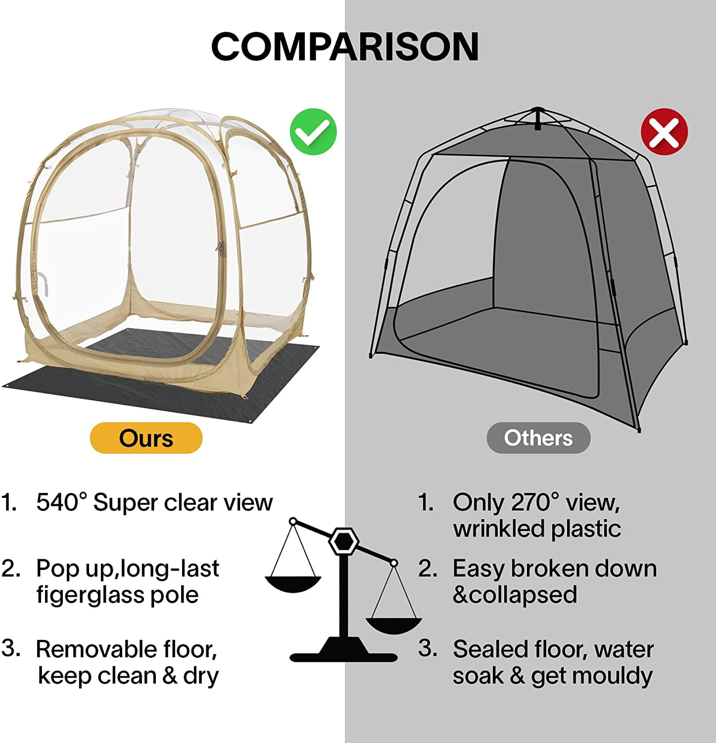 EighteenTek 1-6 Person Instant Weatherproof Pod Sports Tent Bubble Ten -  PrivatePod