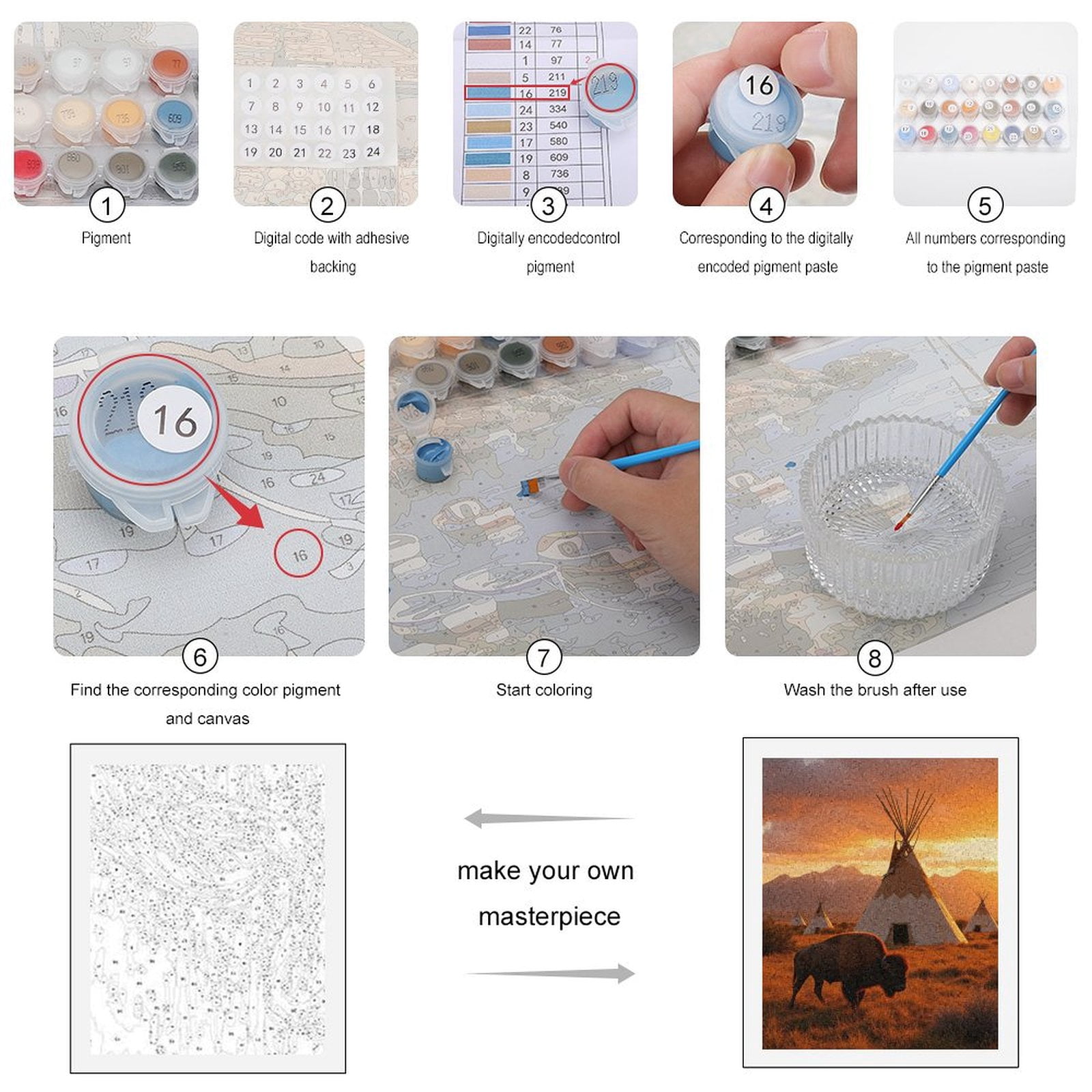 Paint By Numbers Kit for Adults Beginner - DIY Bison Plains Sunset Teepees Mountains Canvas Painting Kits for Adults, Frameless Paint By Number for Adults for Home Wall Decor 16x20 Inch