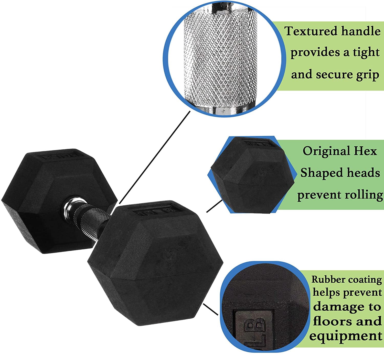 Gymnastics Power Hex Dumbbells Exercise & Fitness Weights Dumbbell for Women & Men (40 lb, Single)