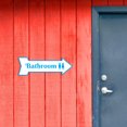 thumbnail image 3 of Arrow Shape Bathroom Right 12x4" Wall or Door Sign | Restrooms Signage, 3 of 7