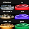 thumbnail image 4 of 5V USB LED Strip Light with Switch Decoration Waterproof Tape for House Room Backlight 1M 2M 3M 5M Ribbon, 4 of 6