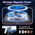 thumbnail image 2 of Funda impermeable Temdan compatible con iPhone 16 Pro Max, 2 of 9