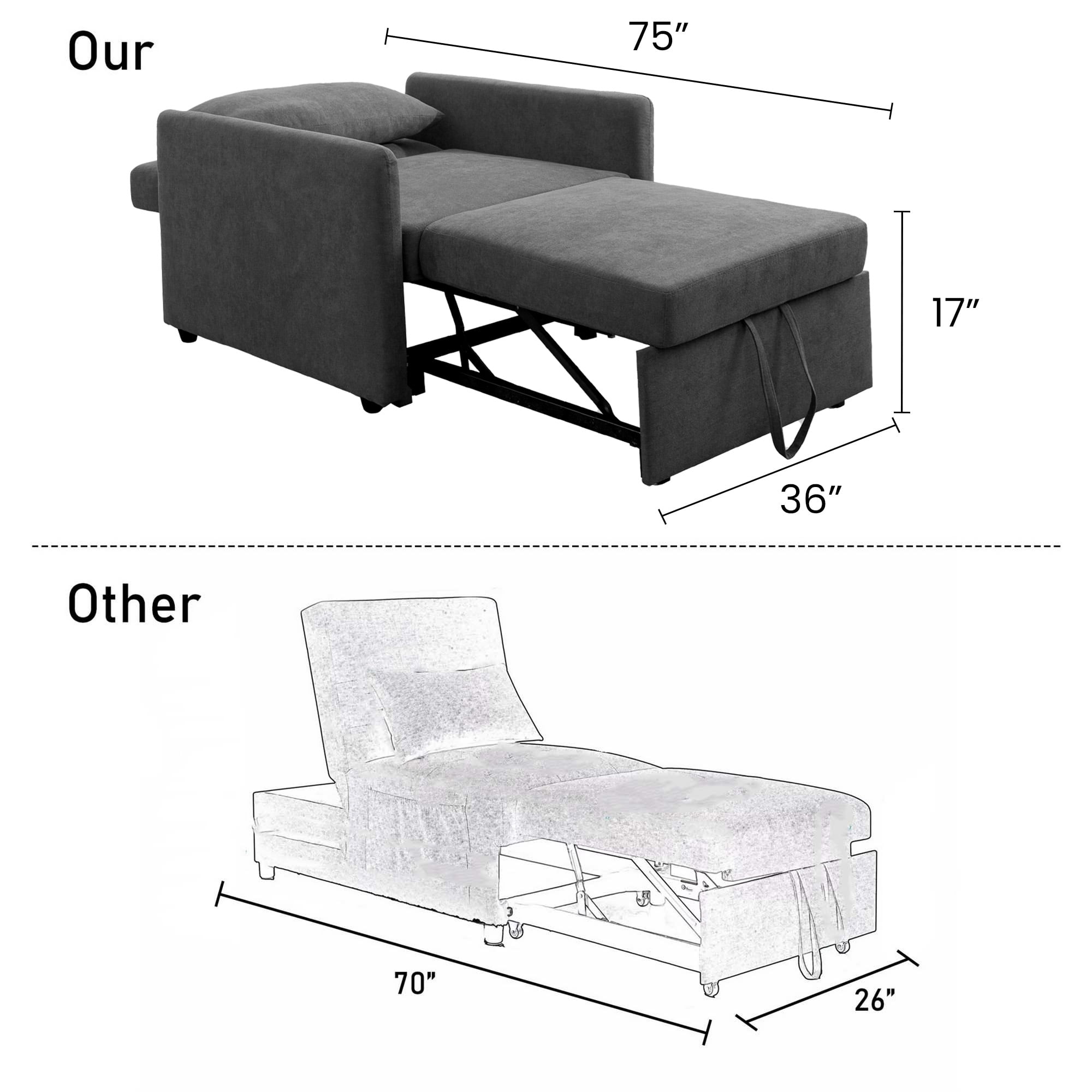 Aukfa 36" Chaise Futon Convertible Sofa Bed, Pull Out Sleeper Chair Bed for Home Office, Lint, Gray