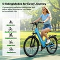 thumbnail image 4 of Aipas C1 26" Electric Mountain Bike for Adults, 500W Rated Motor, 48V 12.8Ah, SGS UL 2849 Certification, Class 3, 4 of 7