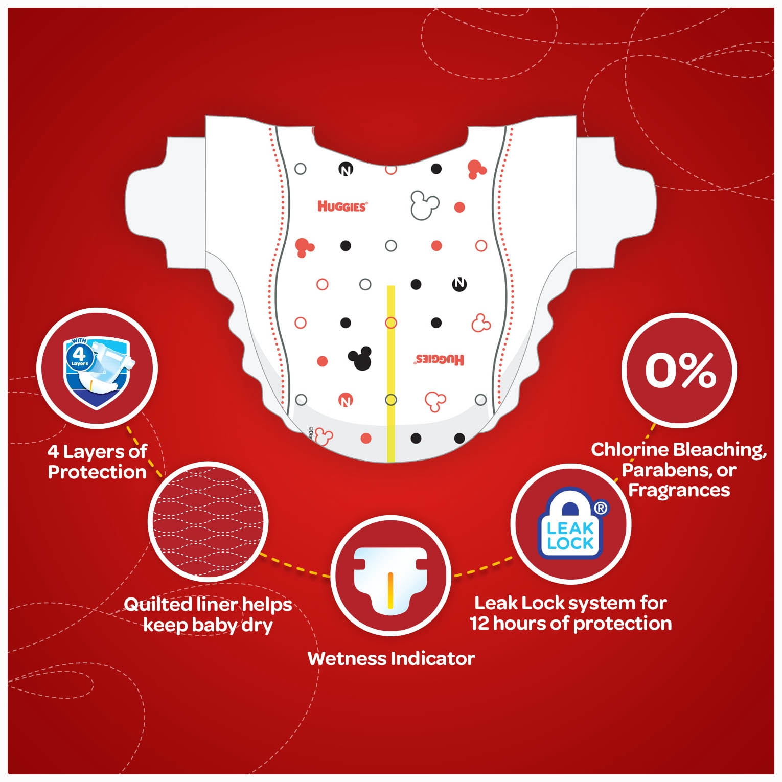 HUGGIES Snug & Dry Diapers, (Choose Diaper Size and Count)