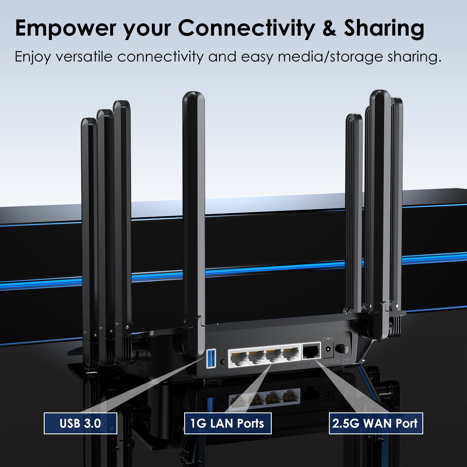 AX6000 Wi-Fi 6 Router, WiFi Router for Home Supports OpenVPN | WireGuard | Parental Control | QoS Wifi repeater