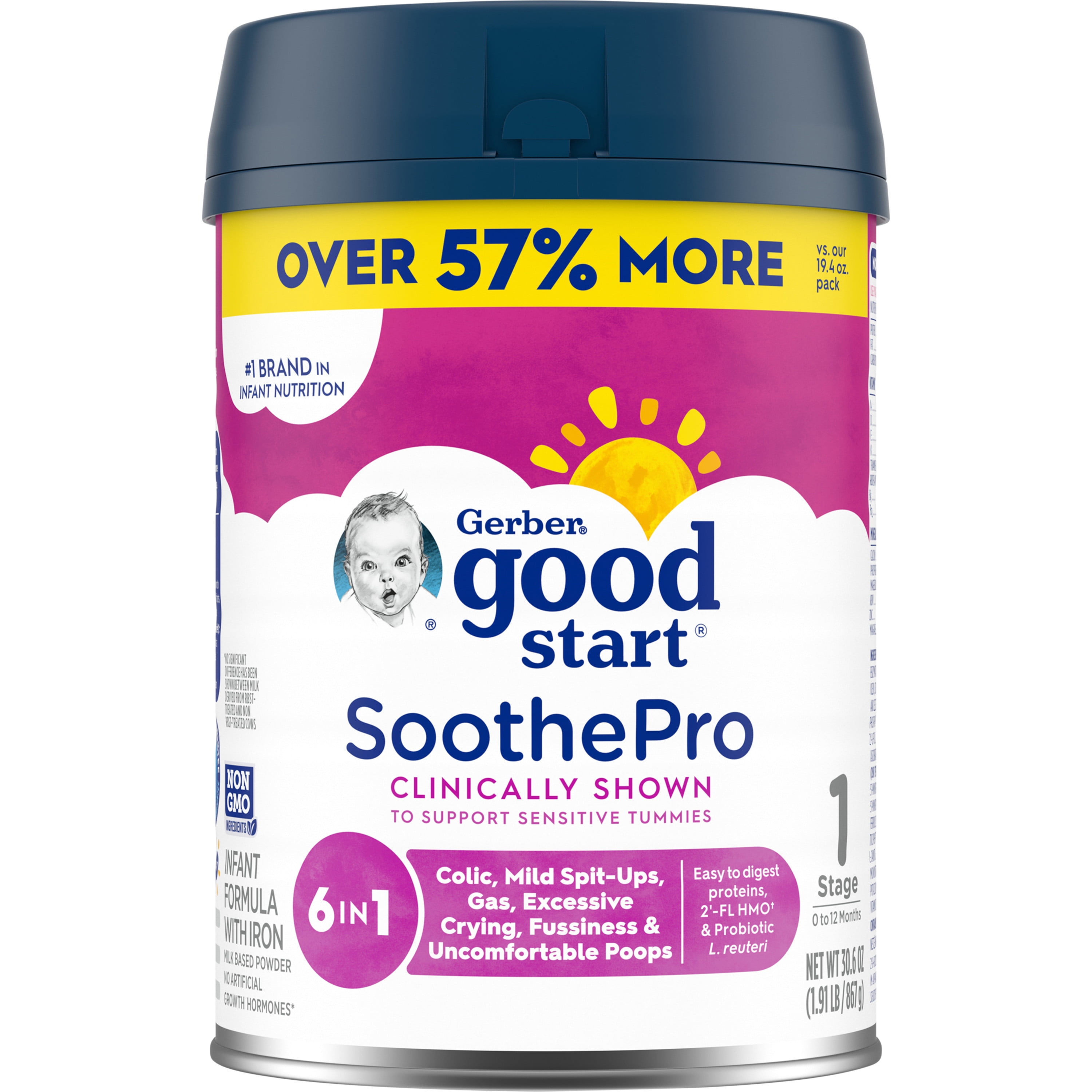 Gerber Good Start, Baby Formula Powder, SoothePro, Stage 1, 30.6 Ounce