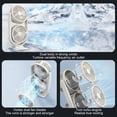 thumbnail image 6 of Dyegold Double Head Two-Way Desktop Fan 14 Inch with 3 Speeds High Airflow Portable for Home Office Camping Bedroom Quiet Operation, 6 of 6