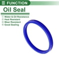 thumbnail image 3 of Anillo de Sello de Aceite Universal Labio UN de Unique Bargains Sello de Eje Rotativo 85x95x9mm Alta Presión TPU Azul 5 Pcs, 3 of 7