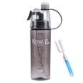 thumbnail image 1 of A Must Have Portable Spray Water Bottle For Summer Outdoor Use Creative Multifunctional Sports Water Bottle One Click Mist Friendly Materials For Hiking Running 1pc, 1 of 4