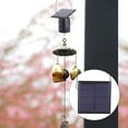 Lizheee Smart Home Products Homekit Solar Powered Wind Motor Outdoor
