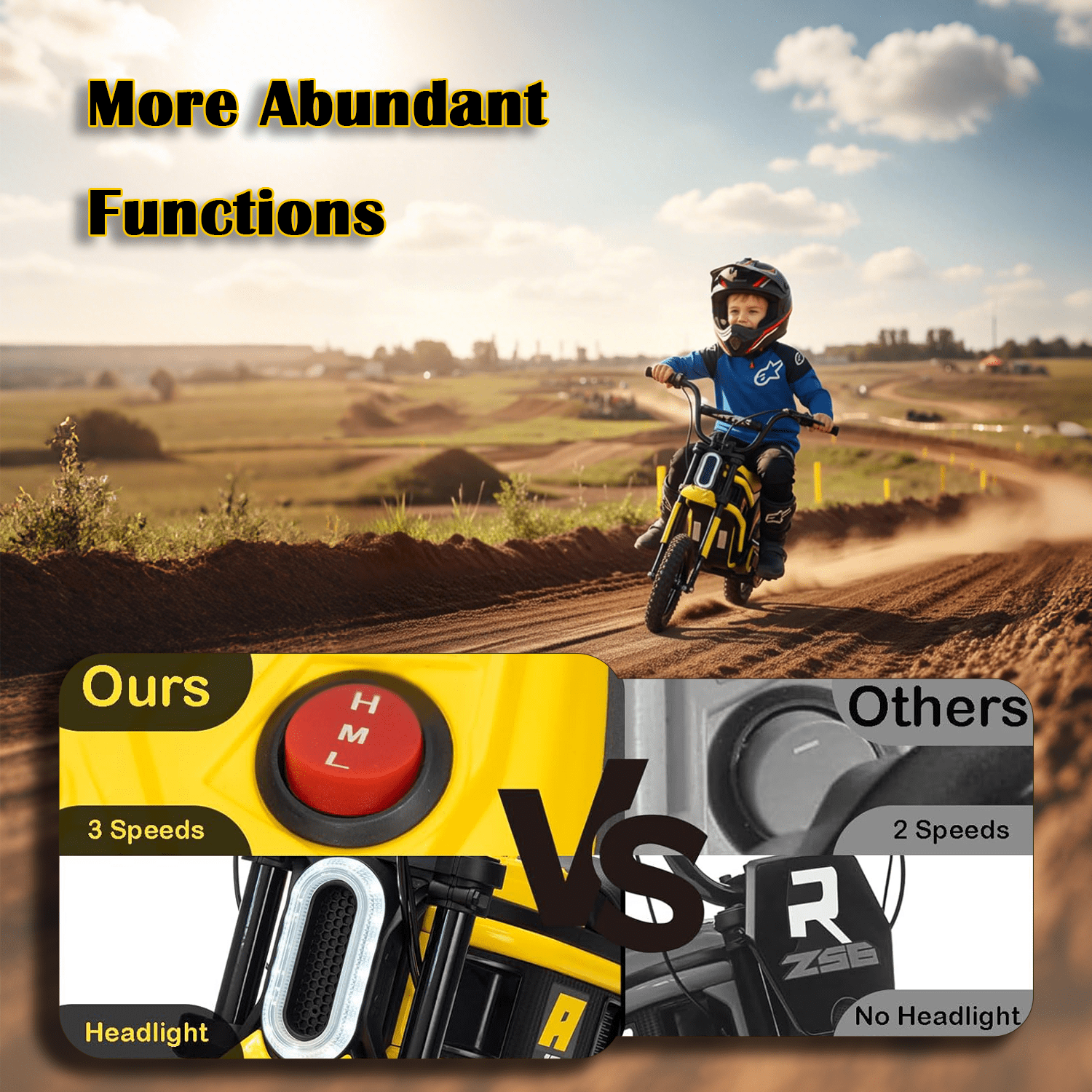 Kids Electric Dirt Bike with LED Safety Lights, 15 MPH Max, 3-Speed Parent Control, 24V Motorcycle, Durable 250W Gear-Safe Motor, Yellow