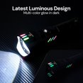 thumbnail image 2 of Linterna Esgofo Super Bright de 2000 lúmenes recargable USB, 2 of 9