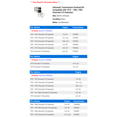 thumbnail image 2 of Automatic Transmission Overhaul Kit - Compatible with 1972 - 1984, 1986 Chevy C10 Suburban 1973 1974 1975 1976 1977 1978 1979 1980 1981 1982 1983, 2 of 2