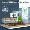 thumbnail image 5 of Rongsi Oil Diffuser, 500ml Aromatherapy Diffuser, Upgraded Essential Oil Diffusers with 7 Color Lights Waterless Auto Shut-Off,Diffusers for Essential Oils Large Room, Home (White), 5 of 8