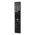 thumbnail image 2 of RM AAP025 Remote Control for STR-DA2400ES, STR-DG920, STR-DG820, STR-DA3500ES AV Systems, 2 of 5