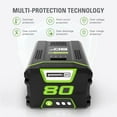 thumbnail image 2 of Greenworks PRO 80V 2Ah Lithium Ion Battery GBA80200, 2 of 8