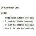 thumbnail image 5 of NOW Foods Pets, Pet Allergy for Dogs/Cats, 75 Chewable Tablets, 5 of 6