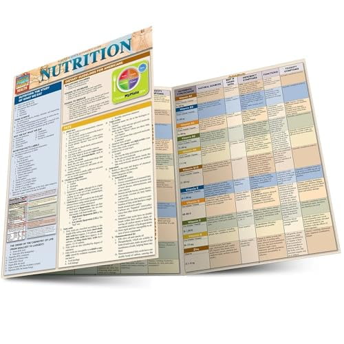Pre-Owned Nutrition: Quickstudy Laminated Reference Guide (Misc.) 1423218426 9781423218425