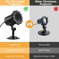 thumbnail image 2 of Proyector de luces navideñas Nagudenfo 3D Reindeer 2024, 2 of 6