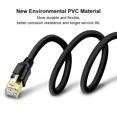 thumbnail image 5 of CAT8 Ethernet Cable 1.5ft 2 Pack, High Speed 40Gbps 2000MHz SFTP Internet Network LAN Wire Cables with Gold Plated RJ45, 5 of 5