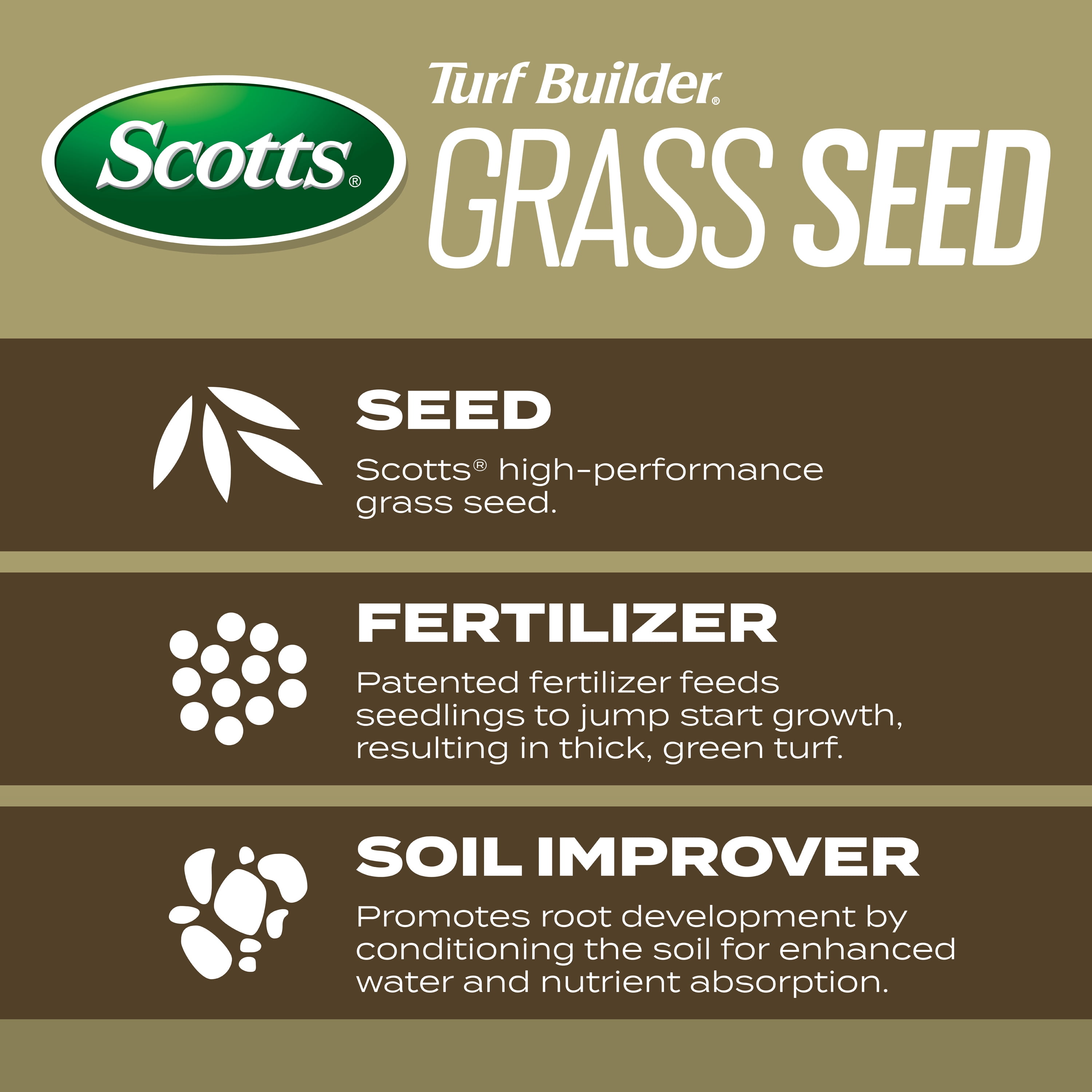 Scotts Turf Builder Grass Seed Southern Gold for Tall Fescue, 32 lb.