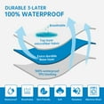 thumbnail image 4 of Sanmadrola Mattress Protector 100% Waterproof Mattress Protector Premium Five-sides TPU Membrane Layer Waterproof Mattress Cover Breathable Fitted Deep Pocket Mattress Pad Cover, Twin, Dark Gray, 4 of 7