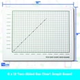 9 X 12 Two Sided Bar Chart Grid Board Bulk 24 Pack - Walmart.com