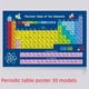 thumbnail image 1 of Póster de la tabla periódica, impresión pintada a mano, química, enseñanza para aulas infantiles, pinturas decorativas para colgar, 1 of 2