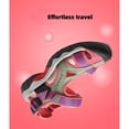 thumbnail image 5 of Outdoor Closed Toe Sandals Non Slip Hiking Beach Sport Shoes, 5 of 9