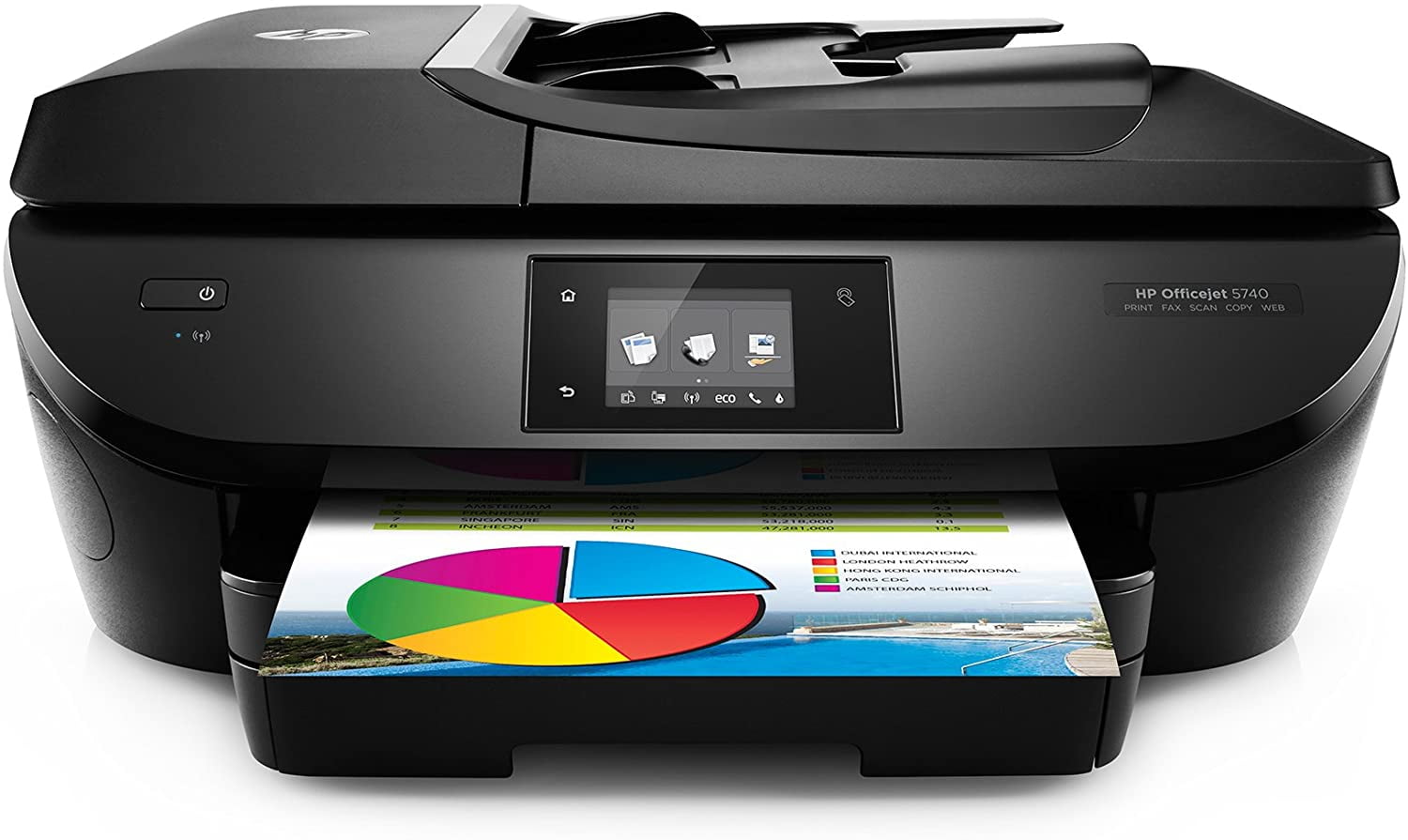 Canon Pixma iX6820 Wireless Business Printer with AirPrint and 