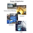 thumbnail image 4 of Medidor De Flujo De 1 Pulgada, Pantalla LCD De 10-100 LPM Caja De Aleación De Aluminio Medidor De Flujo De Turbina Digital Máximo De 20 MPa Para Agua Con Gasolina Diesel, 4 of 7